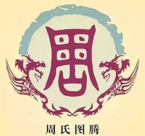 中国历史上8大姓氏,几千年来从未衰败,榜上有你的姓氏吗