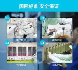 尚牌避孕套天然超薄20只柔软润滑安全套男女用情趣性用品套套j说明书,价格,多少钱,怎么样,功效作用
