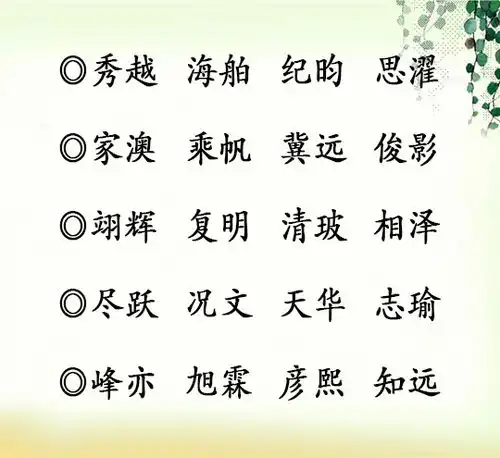 宝宝起名还没想好分享新潮独特的名字大全,寓意好运势好