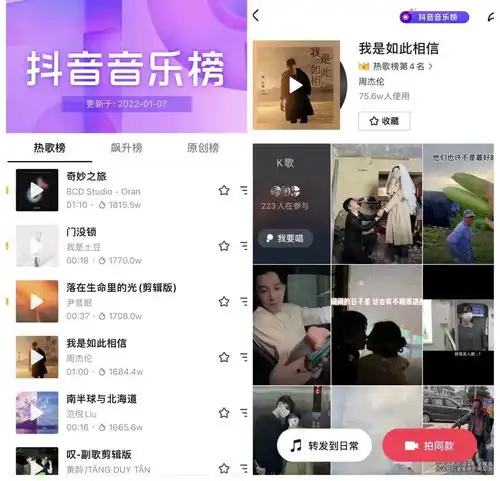 为了让你转发视频,又一个社交媒体巨头开始向抖音取经大航海家