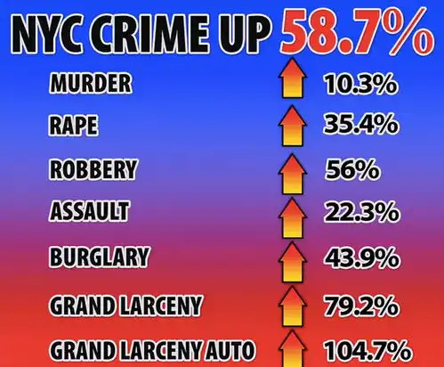 美国发生严重种族仇恨事件华裔男子在地铁站被铁锤砸头