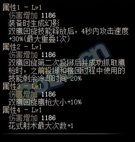 dnf攻略男漫游枪手无限连击特化双鹰,105级装备搭配分析