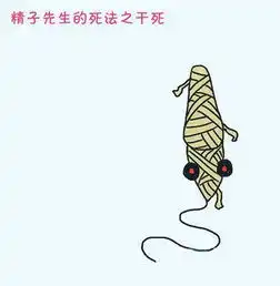 图说男人精子15种悲催死法