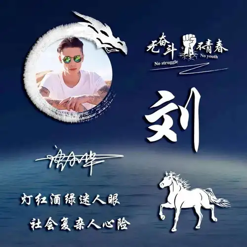 朋友们要的微信头像做好了,50款3d立体质感励志签名头像,请查收