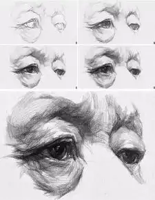 不会画五官,就别画头像了
