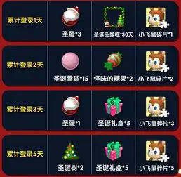 迷你世界喜迎双旦福利从天而降