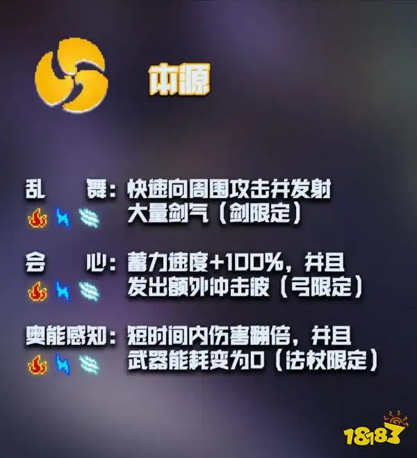 元气骑士本源神威分析元气骑士本源神威是什么