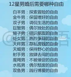十二星座为什么会心事很重12星男婚后需要哪种自由