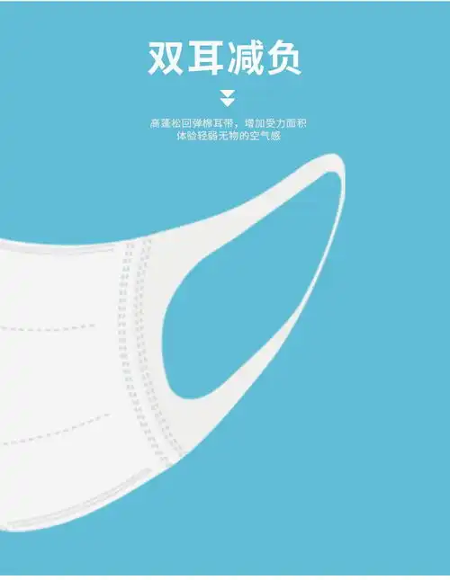 一次性3d立体成人防护口罩三层过滤熔喷布男女骑行防尘透气口罩