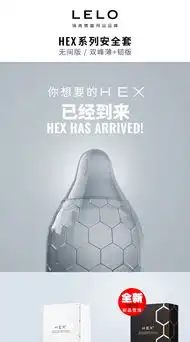 lelohex避孕套情趣型透薄润滑安全套男女用情趣型成人性情趣用品3片装