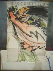 老画家白玉宁1993年作品屈原图,画的很好,黄永玉学生距今24年了