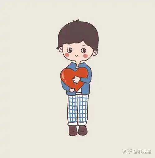 有与之搭配的男卡通头像吗