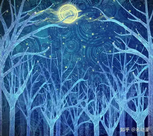 请问各位这个图片出自哪里或者有没有更清晰的版本