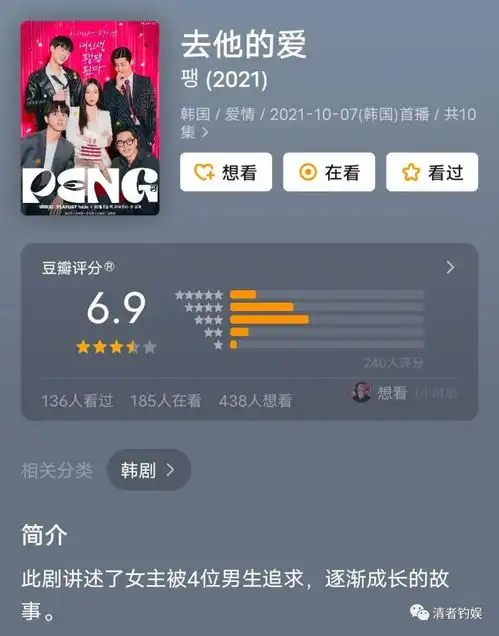 男闺蜜暗恋她,帅气老板和小奶狗对她一见钟情,这是什么女海王