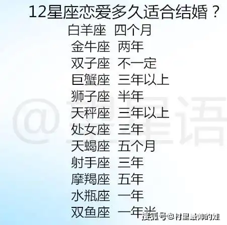 十二星座女最适合的星座男就是他12星座恋爱多久适合结婚