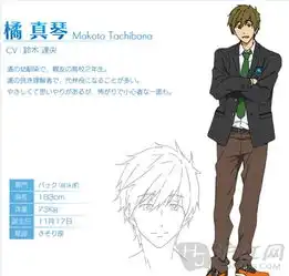 看动漫学日语为什么不是主角动画人气男配角top20