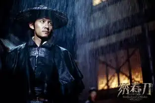 张震一定有后台,不然为何名导都爱用他