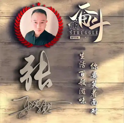 2022你该换微信头像了,40张古风生肖款商务签名头像,有你的名字吗