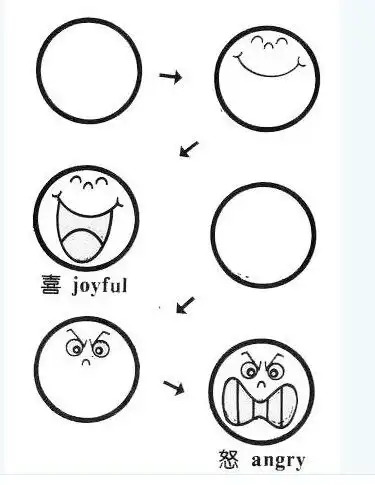 幼儿园简笔画教程大全,果断为孩子收藏