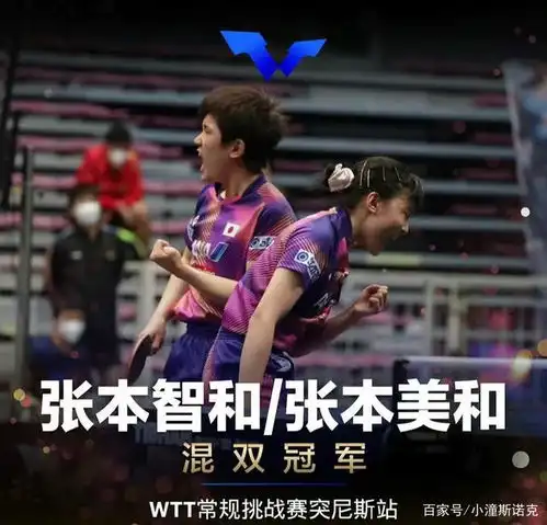 wtt突尼斯赛收官,张瑞勇夺女单女双冠军,中国组合憾失男双冠军
