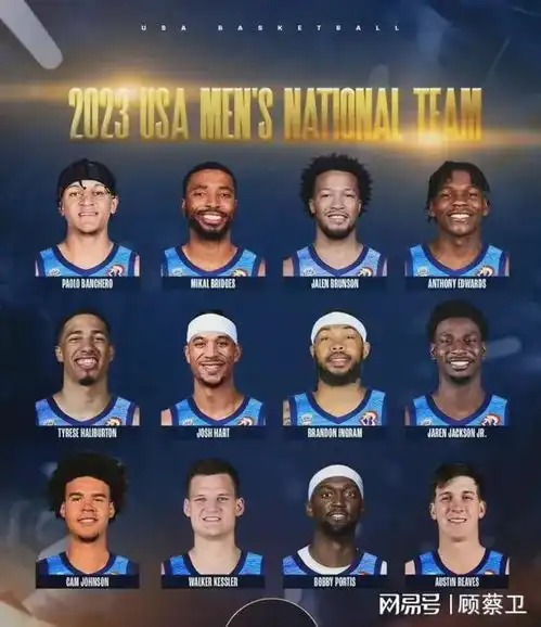 詹库杜领衔,美国男篮复仇者联盟征战奥运球迷直接颁金牌吧世界杯社交媒体东京奥运会网易订阅