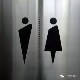 世界各地的男女厕所标志,你看的懂吗