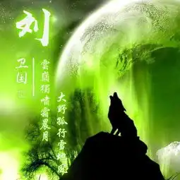 20多张月夜孤狼微信头像设计好了,请上期的朋友,查收带走