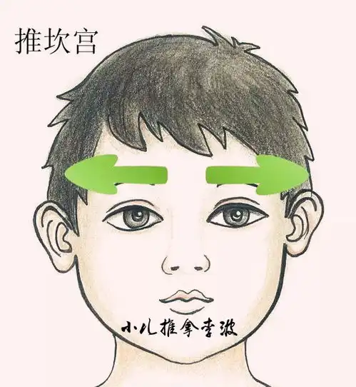 宝宝注意力不集中,发育迟缓,山东小儿推拿李波分享小儿健脑益智的推拿方法