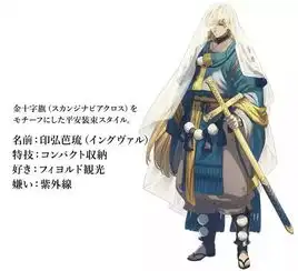 为迎接东京奥运会,日本设计师为每个国家设计了动漫形象