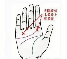 有这3种手相纹,男中年发横财,女福贵双全,看看你是吗