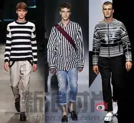 米兰男装周绅士闷骚正流行