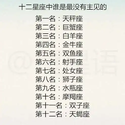 若要买车,12星座男会选择什么车