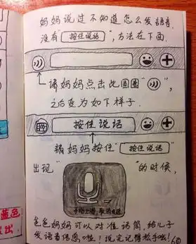 26岁男子手绘9页说明书教爸妈使用微信引网友泪崩