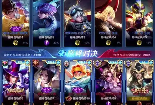 国一马超撞车微凉,己方队友狂送人头,难道真的有演员