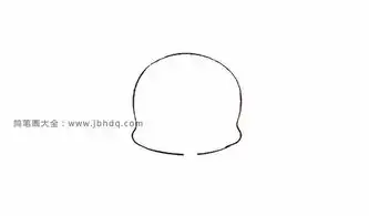 画一只可爱的拉布拉多小狗