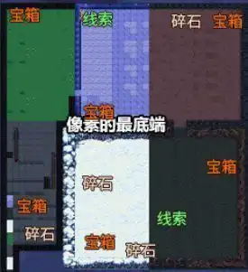 dnf攻略像素2.0常见问题,看完稳开底端和矿山