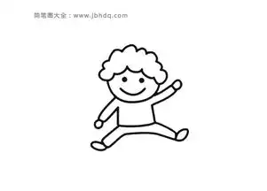 四张超简单的小男孩简笔画图片