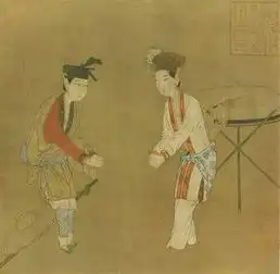 唐,宋,明的女性服装那个朝代胸部最暴露