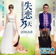 失恋33天神棍节都是浮云真武治愈之旅