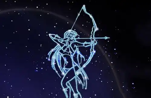 射手座2024年星座运势揭秘乐观进取,多姿多彩