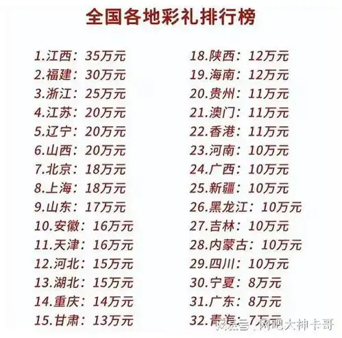 从大龄剩女到高龄产妇还有很长的路要走的