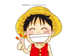 4张q版路飞的简笔画图片