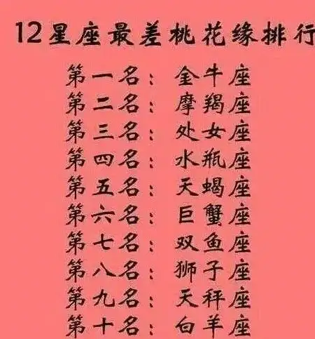 十二星座谁的桃花缘最差,白羊座遇上双鱼男,简直是一段虐恋