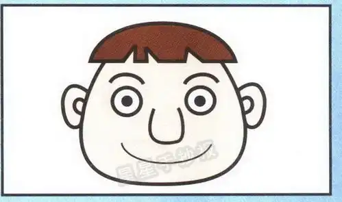 男孩头像简笔画怎么画