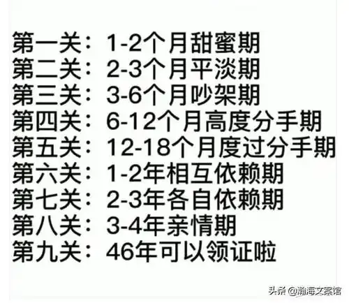 搞笑段子合集两个女生,谁有男朋友网友你是想女朋友想疯了