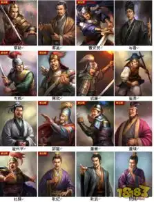 三国志13威力加强版100名新武将头像图鉴一览有哪些武将