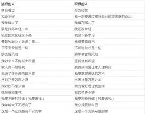 这三张家庭教育表,价值连城大彻大悟