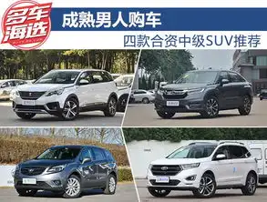 太原车市太原行情车市降价汽车报价腾讯汽车太原腾讯汽车