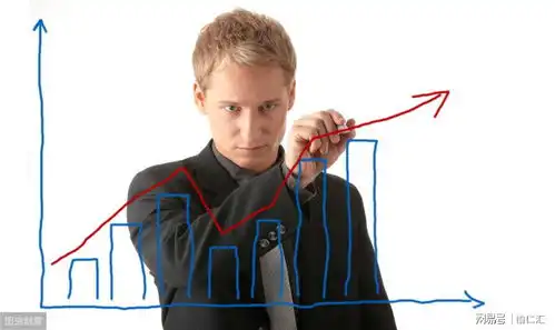 巴菲特远离华尔街内幕严重情绪化患者喜怒无常的市场先生