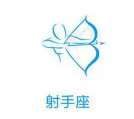 白羊座男与十二星座的感情匹配度